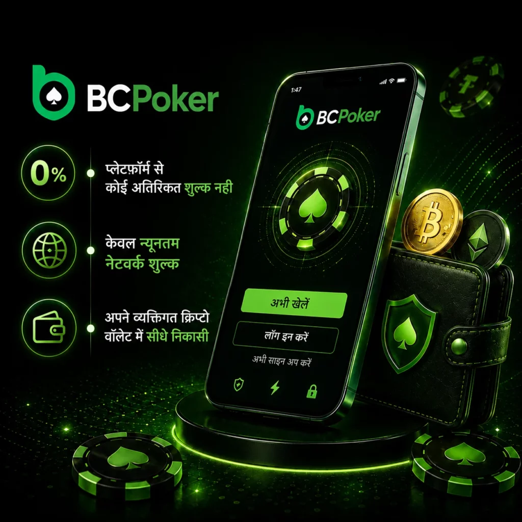 हिंदी में BC Poker क्रिप्टो पोकर बैनर जिसमें न्यूनतम नेटवर्क शुल्क, सीधे क्रिप्टो वॉलेट निकासी और सुरक्षित मोबाइल पोकर ऐप विजुअल्स दिखाए गए हैं