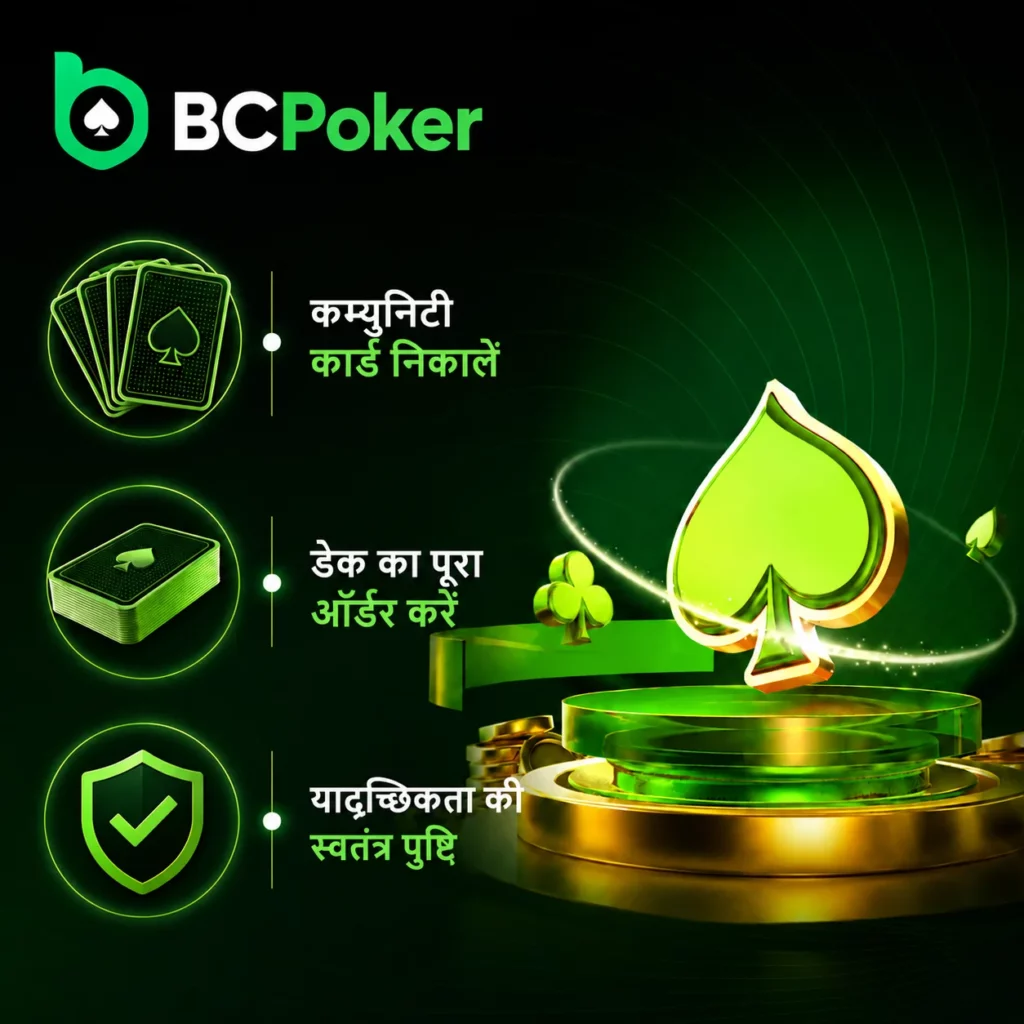 हिंदी में BC Poker प्रोवेबली फेयर पोकर बैनर जिसमें कम्युनिटी कार्ड्स, पूरे डेक की पारदर्शिता और रैंडमनेस वेरिफिकेशन विजुअल्स दिखाए गए हैं